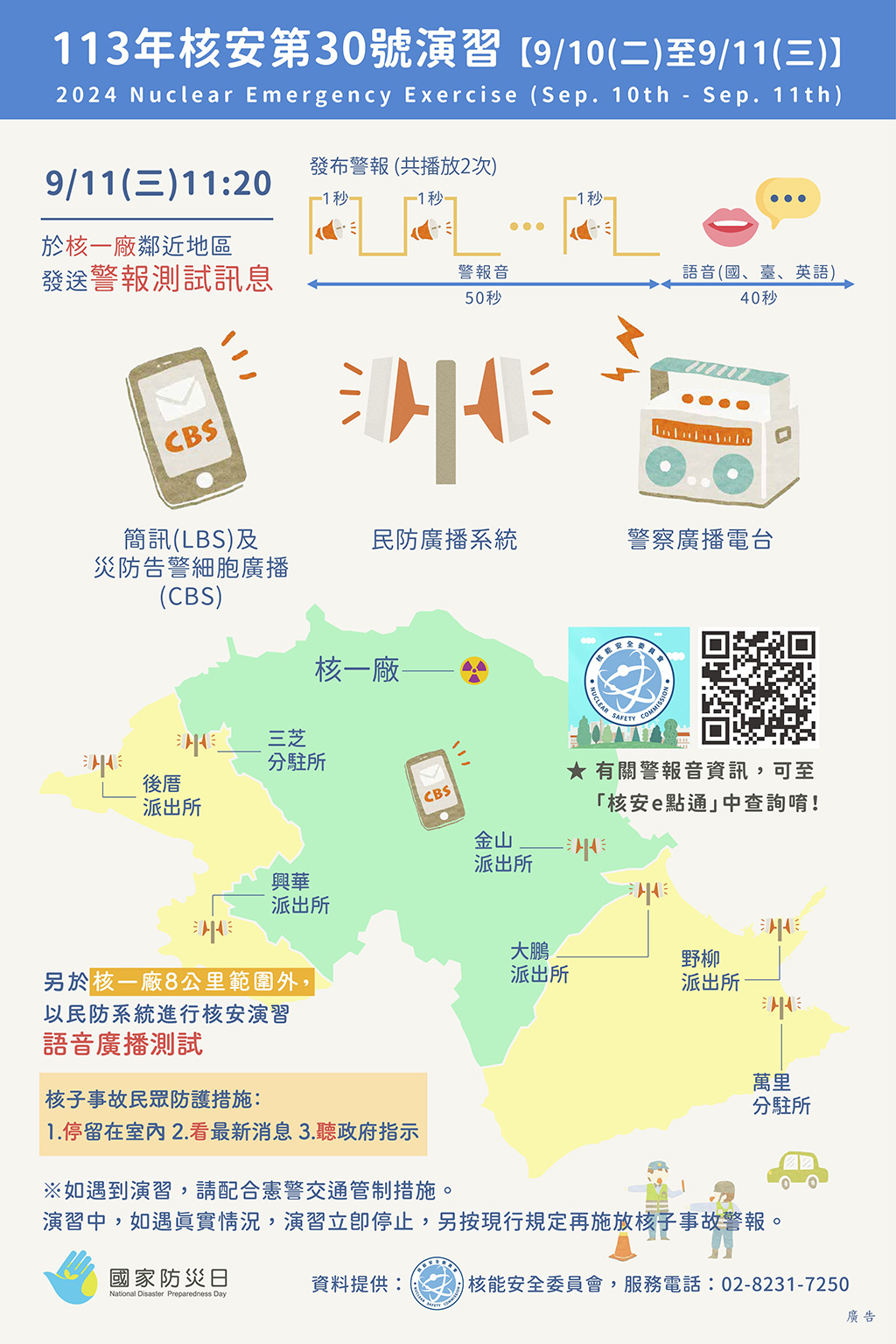 Image(1):Nuclear Emergency Exercise Multi-Channel Information Announcement