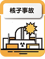 核子事故圖