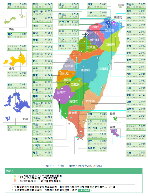 全國環境輻射監測網圖