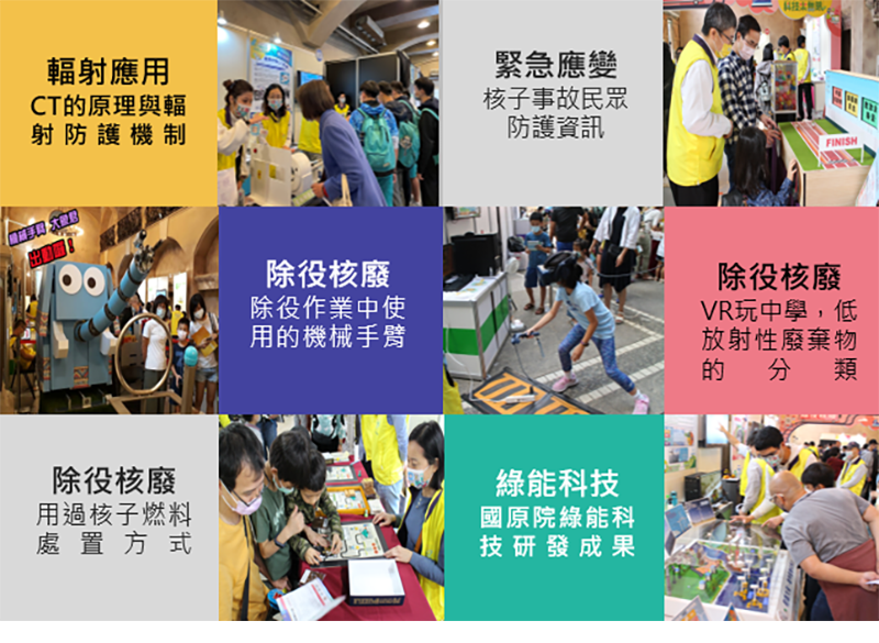規劃不同主題展區,以系統性介紹原子能相關科普知識圖