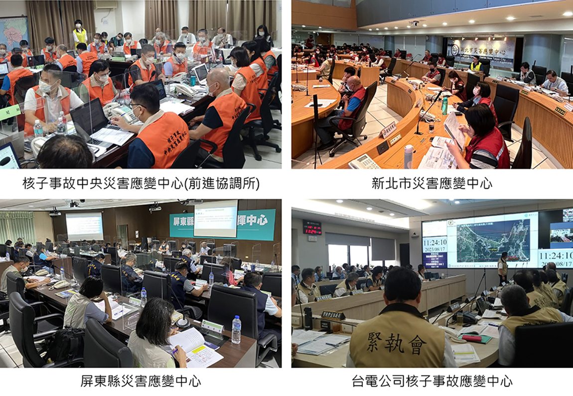 年度兵棋推演情形圖