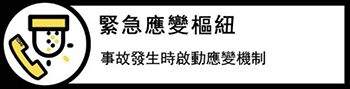 緊急應變樞紐圖