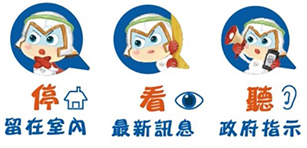 核子事故停看聽示意圖