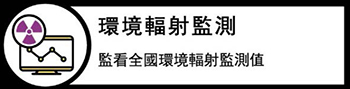 環境輻射監測圖