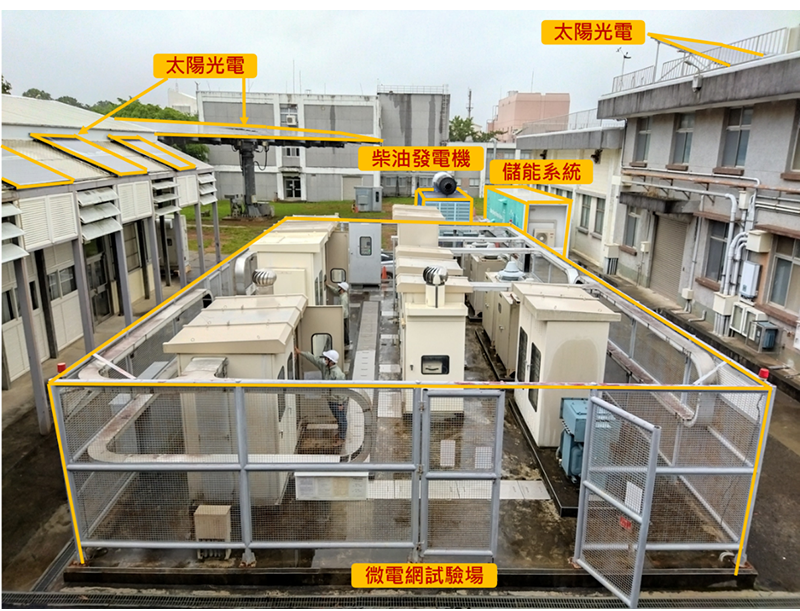 國家原子能科技研究院之微電網示範場域圖