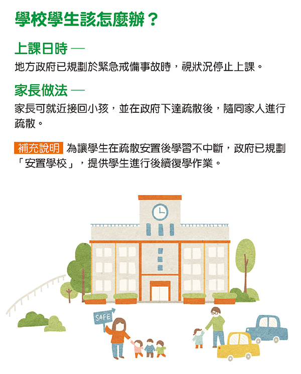 學校學生該怎麼辦?