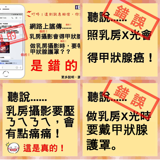 戴鉛護頸的迷思?