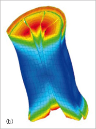 核燃料製造與相關之模擬分析b