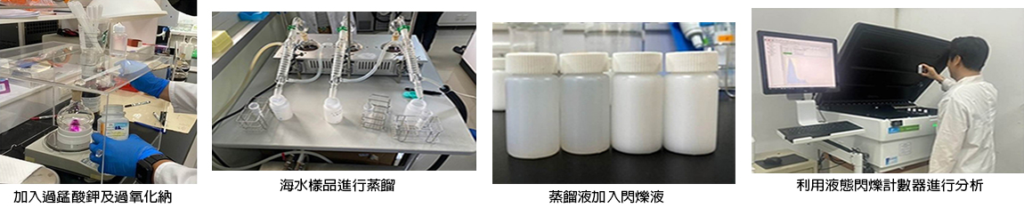 海水氚的檢測流程圖