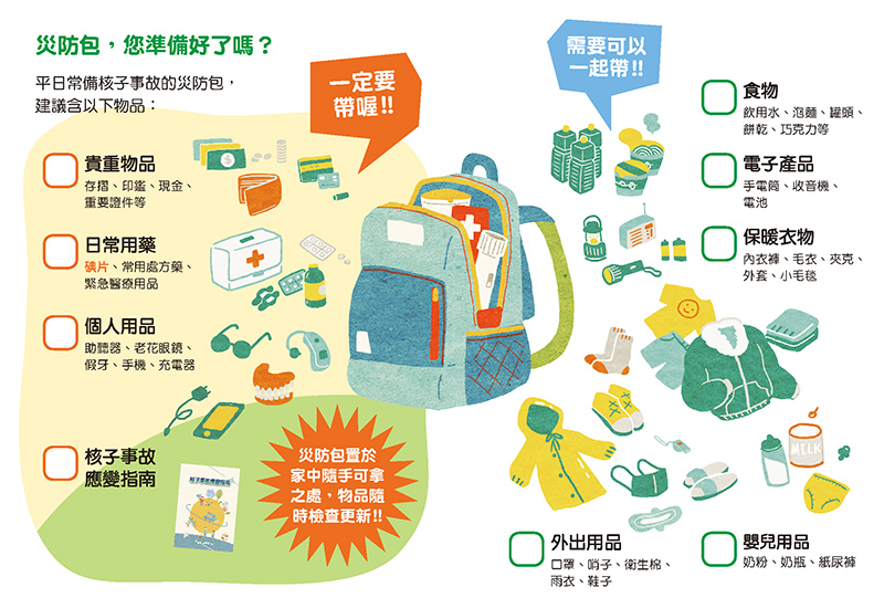 災防包要準備什麼?