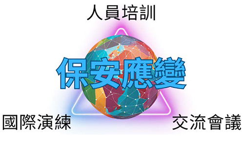 保安應變技術國際接軌三大策略圖