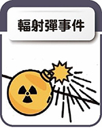 輻射彈事件圖