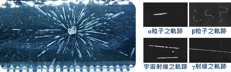 雲霧室-不同種類的輻射有不同軌跡態樣圖