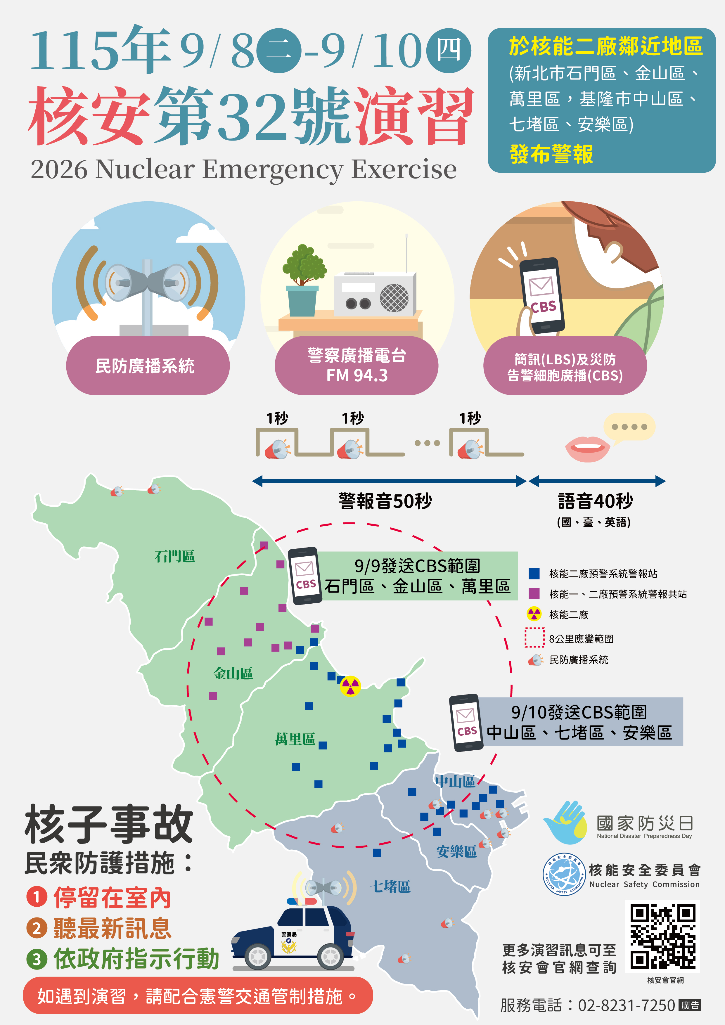 相關照片(1):核安演習多元管道預警通知文宣