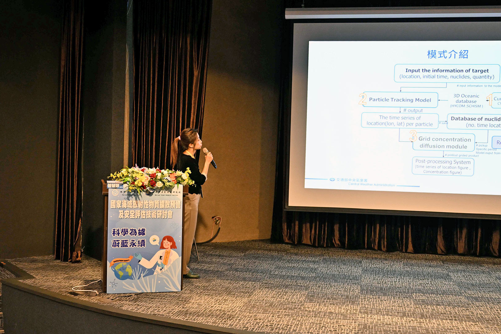 相關照片(4):講題分享與互動：海洋擴散模擬討論